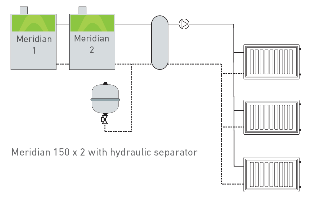meridian floor-standing boiler install diagram