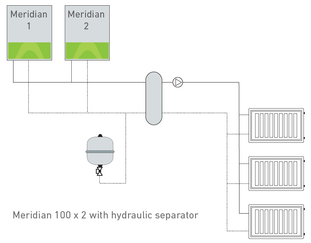meridian wall-mounted boiler install diagram