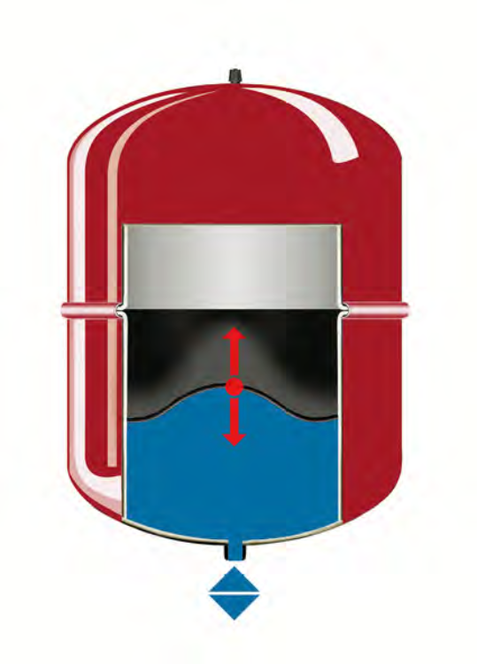 diaphragm type